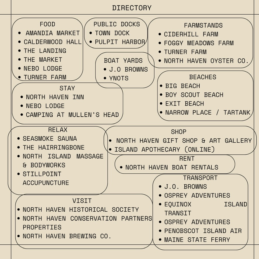 North Haven Island directory: Food, Stay, Relax, Shop, Public Docks, Boat Yards, Farmstands, Beaches, Rent, Visit, and Transport listings for all island businesses